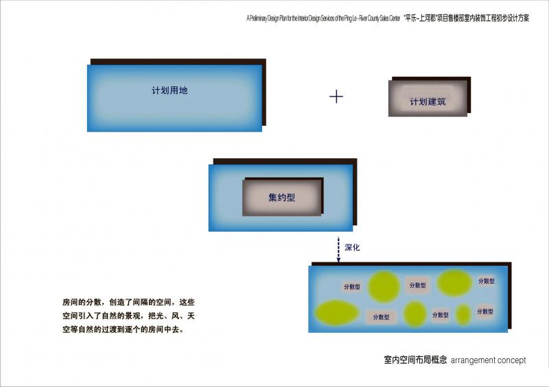 成都平乐古镇上河郡项目售楼部